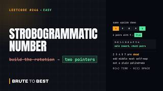 LeetCode #246: Strobogrammatic Number — Two Pointers and a Digit Map