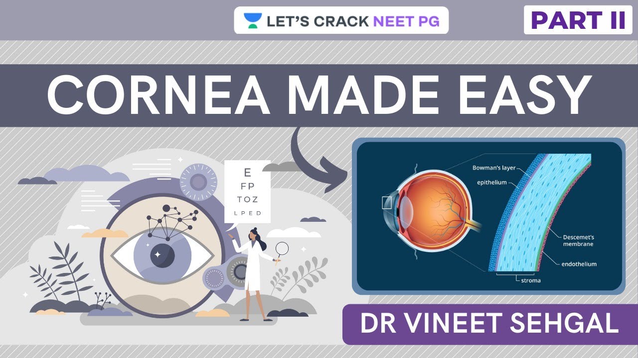 Cornea Made Easy - Part 2 | Ophthalmology | NEET-PG 2021 | Vineet Sehgal