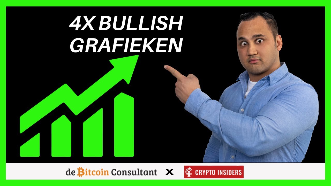 4x BULLISH grafieken voor Bitcoin, Ethereum en Crypto