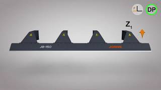 Dynamic Positioning DP Jorns