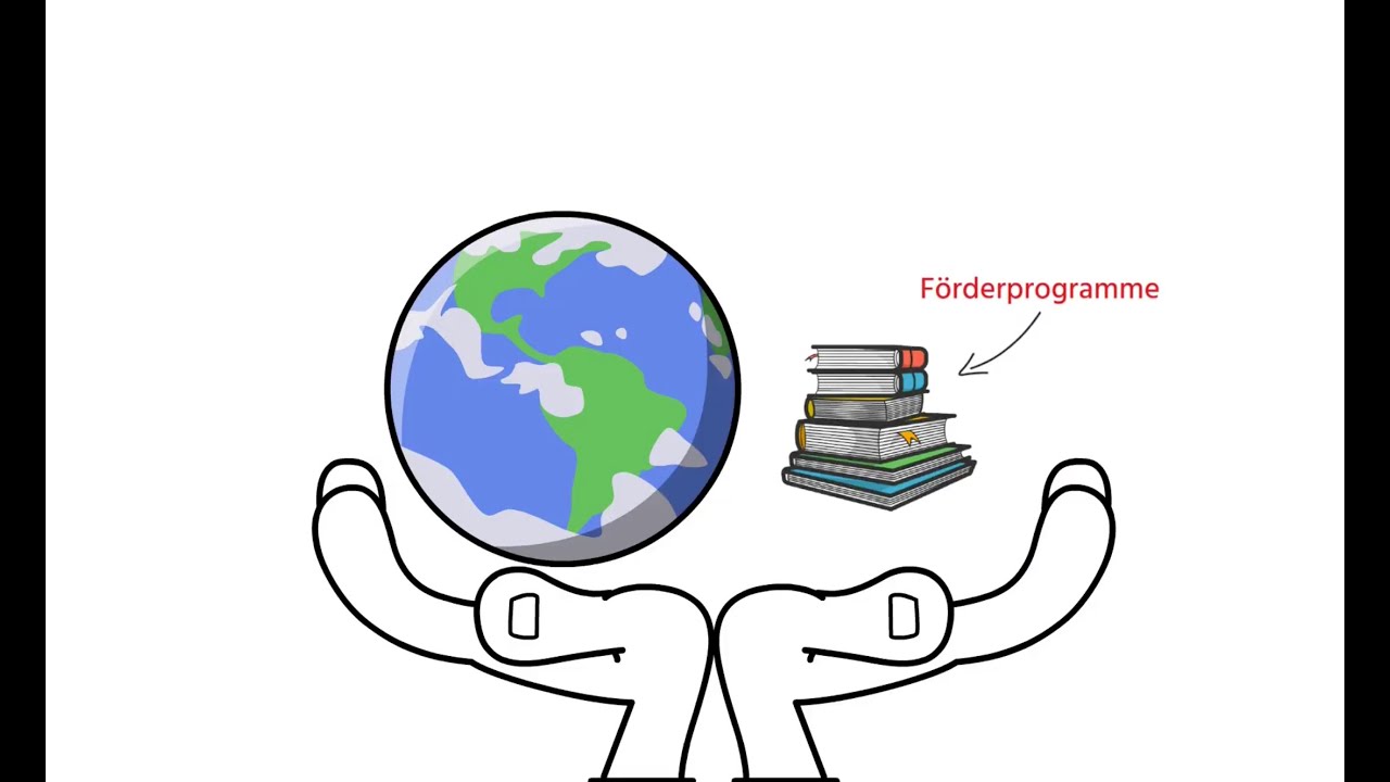 Welche Förderprogramme es wirklich gibt – AMJ-Erklärvideo von Explainster.de