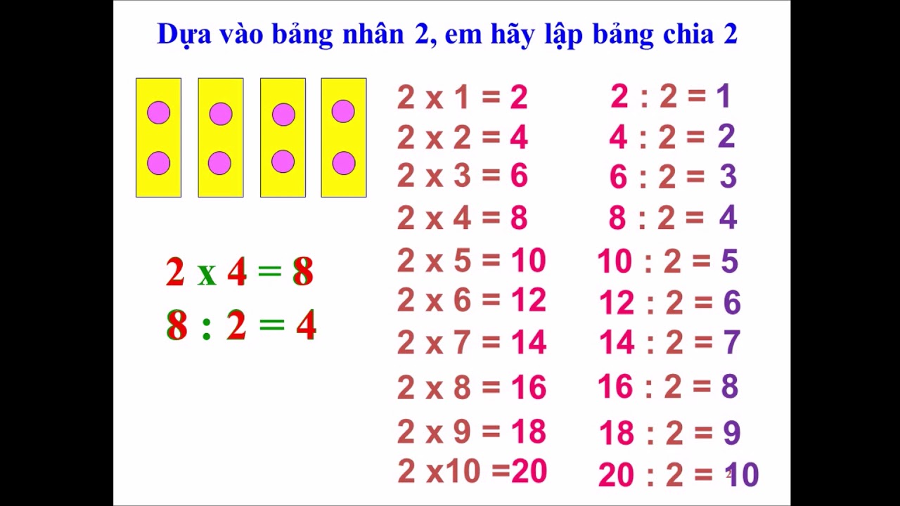 to-n-2-b-ng-chia-2-youtube