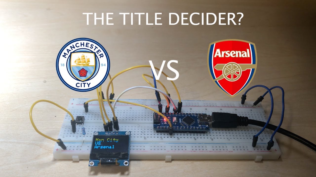 Arduino's EPL Predictions: Game-Changing Forecasts!