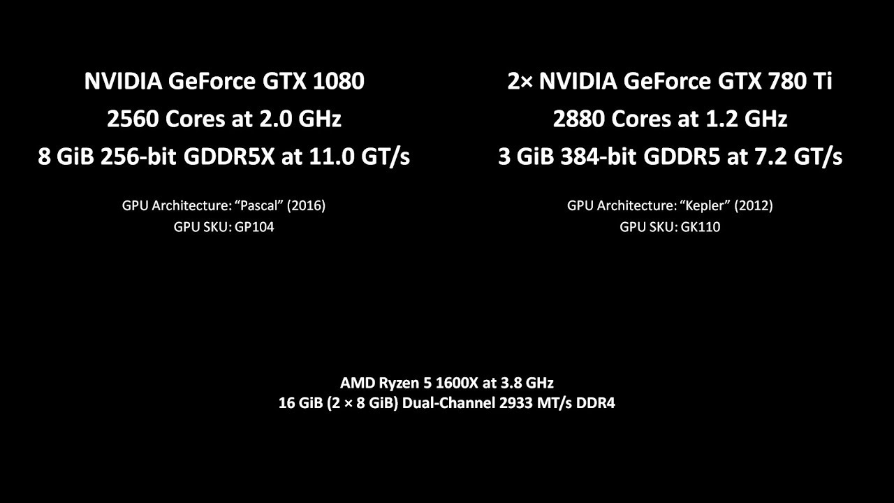 Gtx 780 Ti Sli Vs Gtx 1080 NVIDIA GeForce GTX 1080 vs 2-Way SLI GTX 780 Ti - YouTube