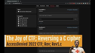 CTF Tutorials: Reversing a C based cipher