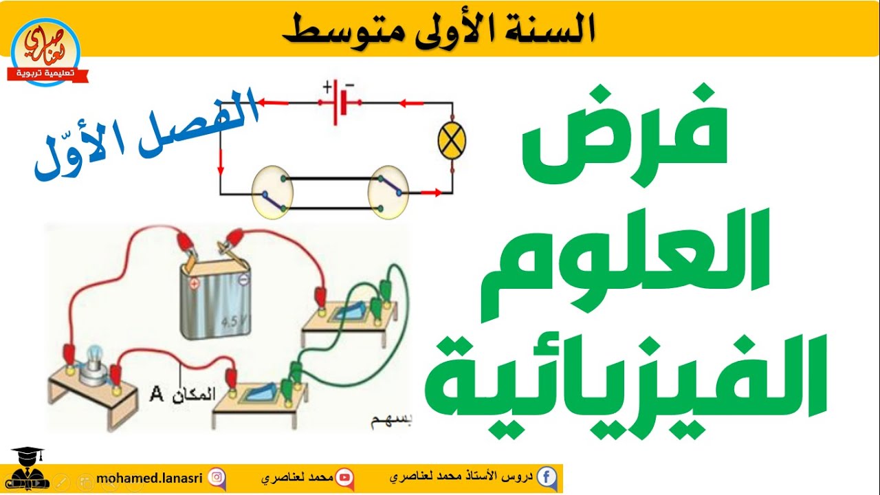 فرض الفيزياء للفصل الأول للسنة الاولى متوسط