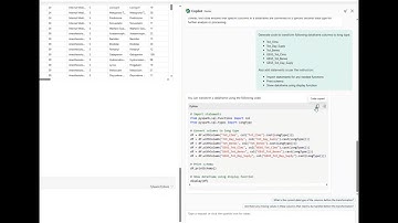 Copilot for Data Science & Data Engineering in Microsoft Fabric