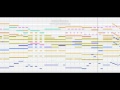 着メロ MIDI制作 水樹 奈々 METRO BAROQUE 店員その 着メロ MIDI制作 水樹 奈々 METRO BAROQUE 店員その