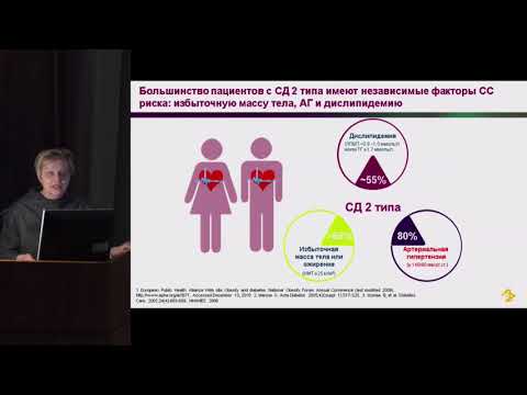 Остроумова О.Д., Врачебный консилиум «Своевременная интенсификация сахароснижающей ..