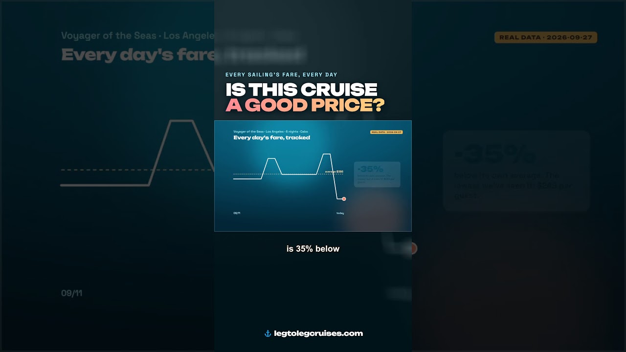 Is this cruise actually a good price? How to tell in one look