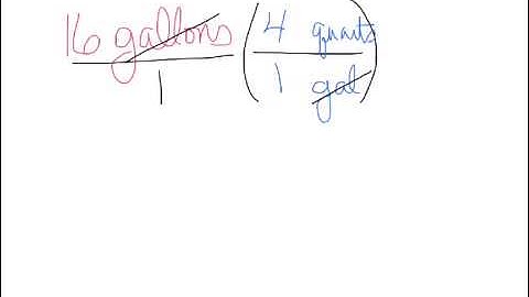 5-4: Using Ratios to Convert Units of Me