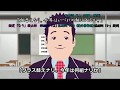 一般男性脱糞で学ぶ古文　現代語訳＋品詞分解編