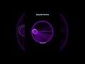 Ball Bouncing Animation