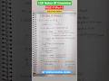 120 Rules Of Grammar || Each V/S Every (Rule-01) || By Nimisha Bansal Ma'am || SSC,BANK,UPSC @ssccgl