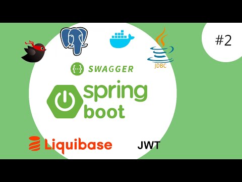 Spring Boot [КУРС] - #2 Spring Security, JWT
