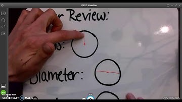 IXL Parts of a Circle