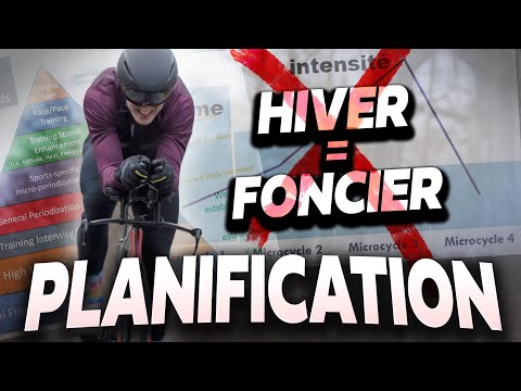 Vidéo: Quels sont les pièges de la planification ?