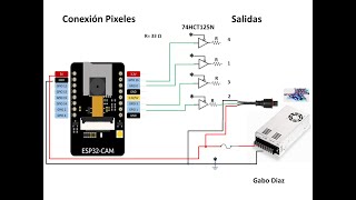 ESP32 CAM con lector de memoria, ESPIXELSTICK, Xlights, sincroniza con controlador fpp Falcon o Kulp