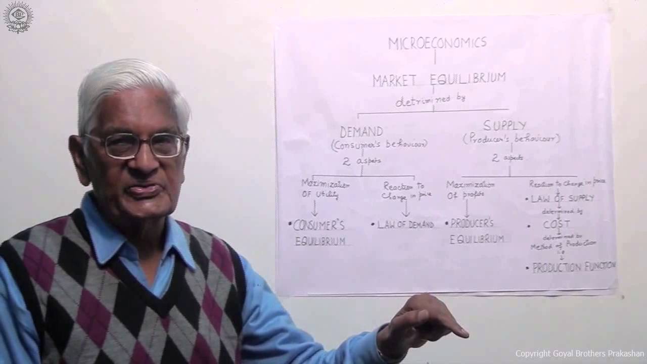 Scopes of Economics Class 12 Economics by S K Agarwala