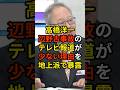 🔥70万再生突破!「テレビに出にくいっていうかね...」元財務官僚・高橋洋一が辺野古沖転覆事故のテレビ報道が少ない理由を地上波で暴露...