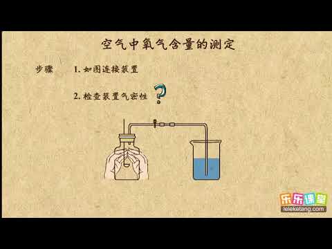 空气中的碳有多少？