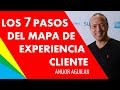 Como hacer un CUSTOMER JOURNEY MAP o MAPA DE EXPERIENCIA CLIENTE | Las 7 ETAPAS (Completas) | CX