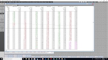 CQG Q trader: great tools for options on Futures Trading And Commodity Trading Platform