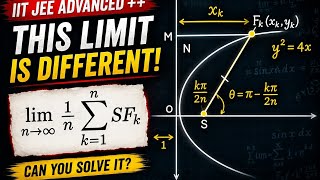Jee Advanced ++ problem, An all in one mixture of Coordinate Geometry, Integration and a surprise