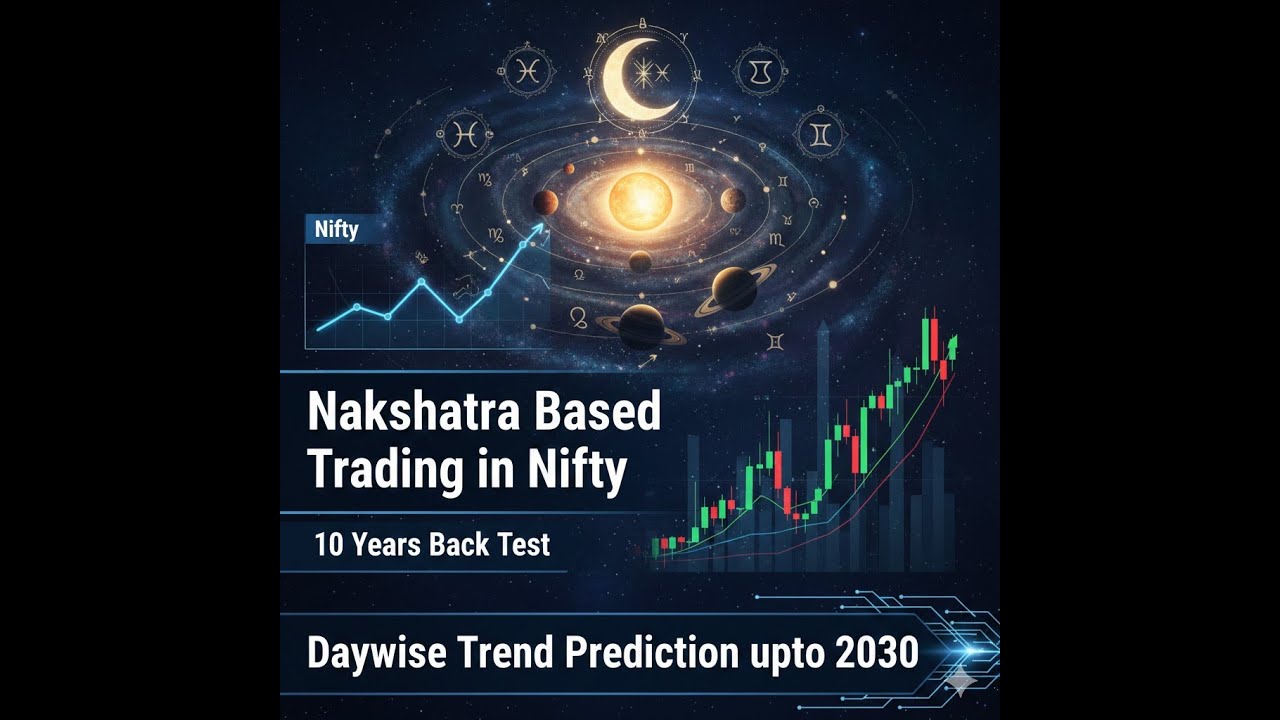 Nifty | Nakshatra based Trading | 10 Years Back Test | Daywise Trend Prediction | Upto Year 2030