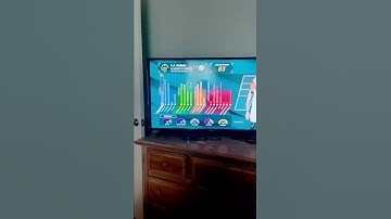 Best slashing playmaker build in 2k22