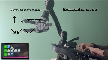 How to operate the Kinova Jaco 🦾 with the Focal Meditech control 🕹🦼🦾