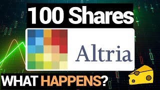 100 Shares of Altria and How Much Dividends it Paid in 20 Years