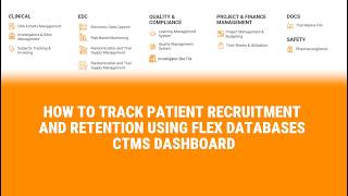 How to Manage Queries & Clean Clinical Trial Data in EDC | Flex Databases