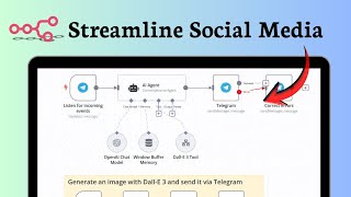 Details How to post Instagram Reels with AI agent in n8n News