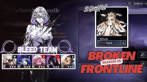 [PATH TO NOWHERE] Broken Frontline Dark Zone S25 Nethersand Apostle ft. Bleed Team (240k+)