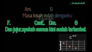 GOLIATH - MASIH DISINI MASIH DENGANMU - KUNCI GITAR-CHORD GUITAR - LIRIK LAGU