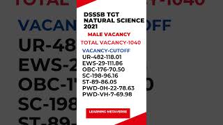 Dsssb Tgt Natural Science 2021 Male Cutoff Vacancy dsssbtgtnaturalscience dsssbcutoff