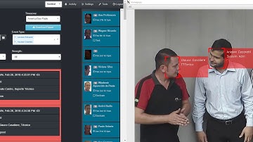 Realtime Facial Recognition - Street view