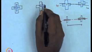 Mod-01 Lec-12 Photo Lithography - IV