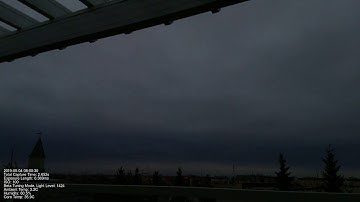 05/04/2019 Raspberry Pi Timelapse