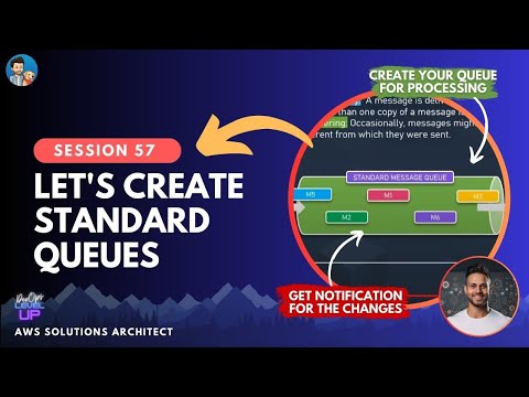 AWS SQS Standard Queue Demo | Dead Letter Queue