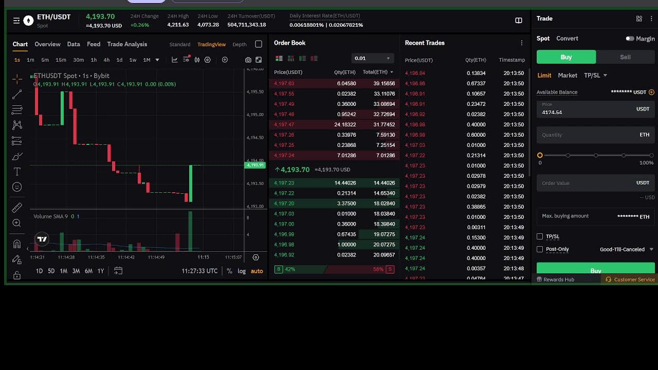 #virtualcurrency  #ETH  #Ethereum #Chatroom #trade #2025 #9/24 18:05～