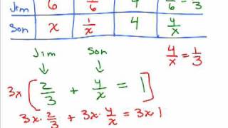 Work Problem 2