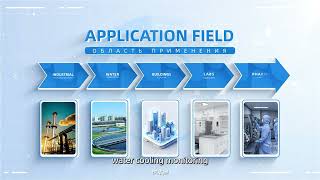 Fotima Intelligent Flow Sensors Customize Professional Measurement Solutions Sensor