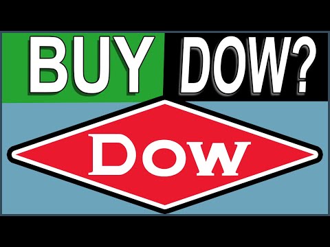 Dow Inc Stock Analysis - $DOW - is Dow Stock a Good Buy Today? thumbnail