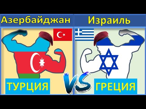 Азербайджан Турция VS Израиль Греция   🇦🇿 🇹🇷  VS  🇮🇱 🇬🇷  Сравнение Армии и Вооруженные силы