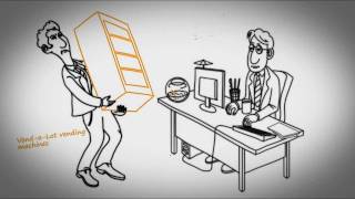 AMDOCS M2M Solution