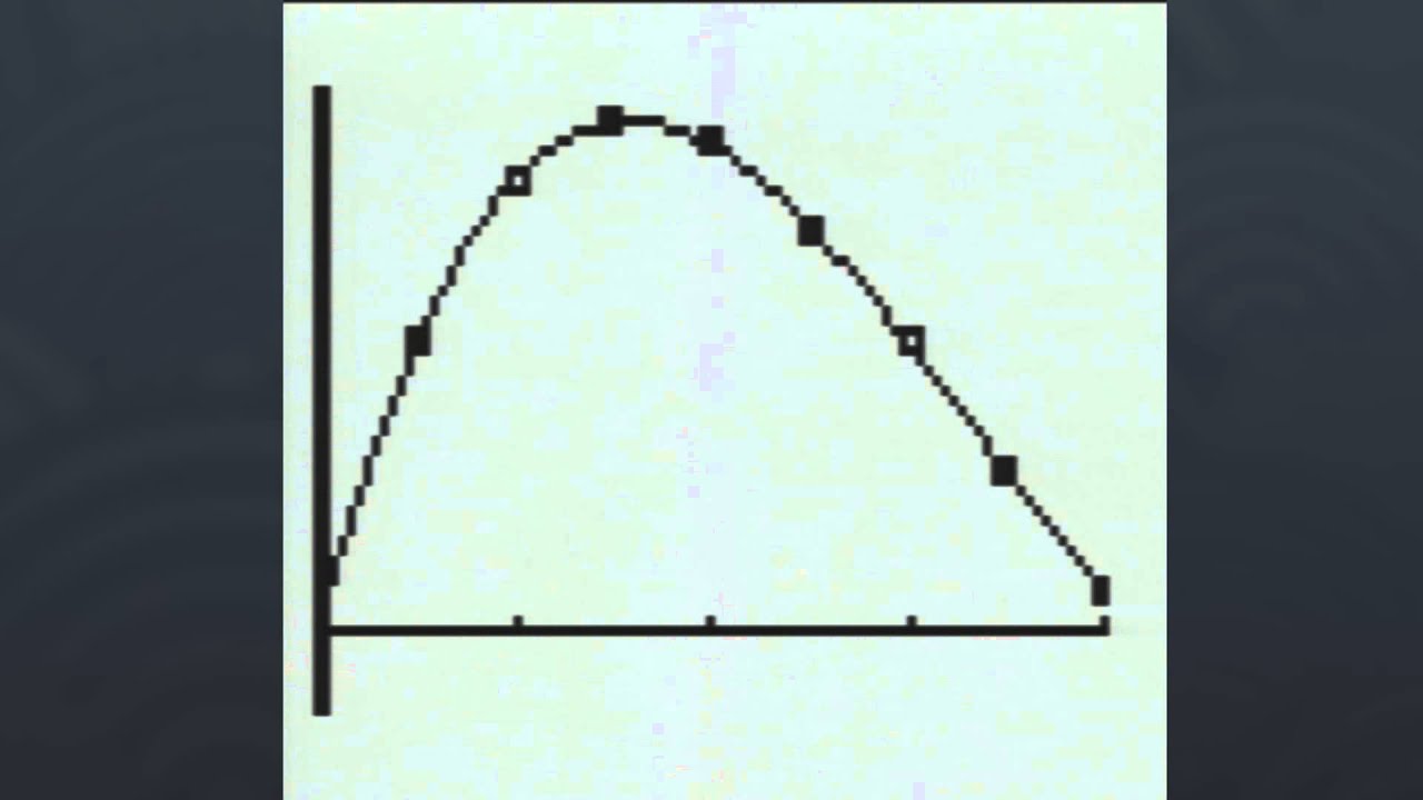 11 Box Problem Box Problem Level 3, Grades 10-11 - YouTube
