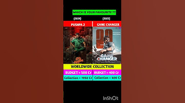 Game Changer Vs Pushpa 2 Box Office Comparison l #shorts #trending #viral