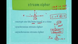 SSL/TLS Lecture Series in Tamil - Episode 3